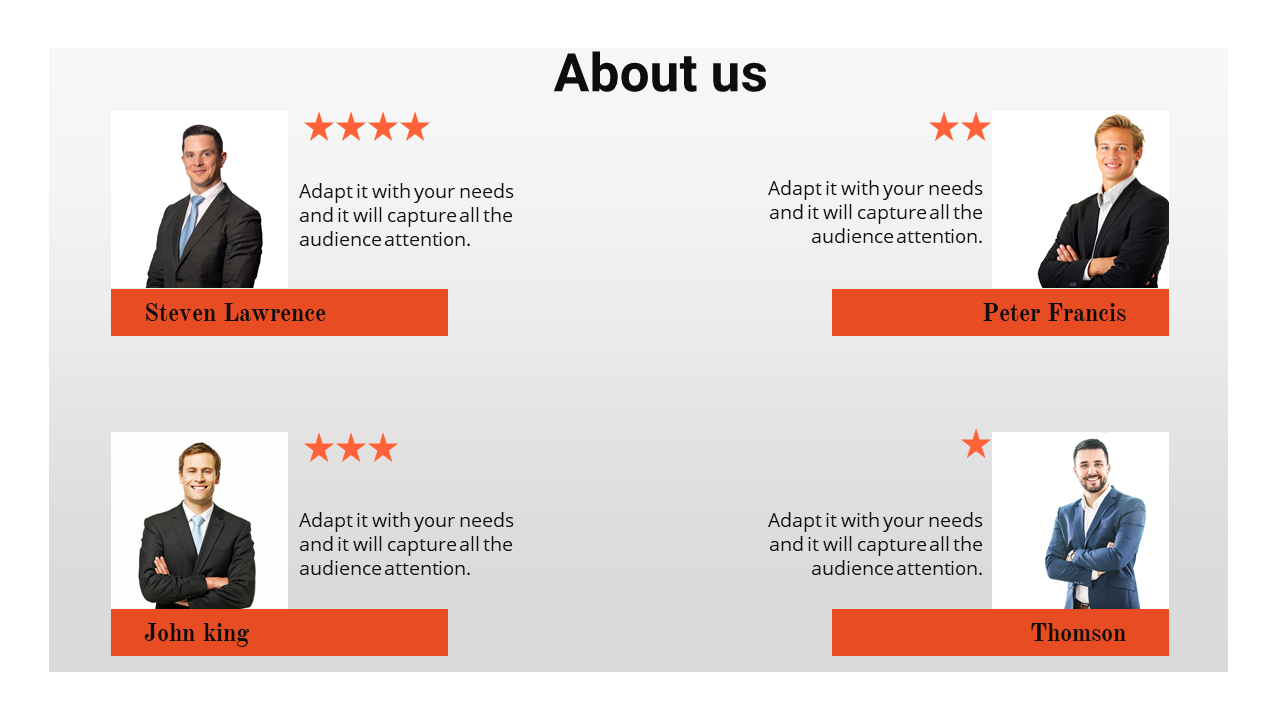about us powerpoint template-about-us-4-orange